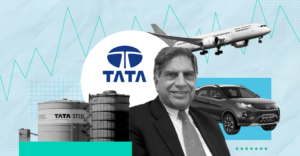 SWOT Analysis of Tata Group