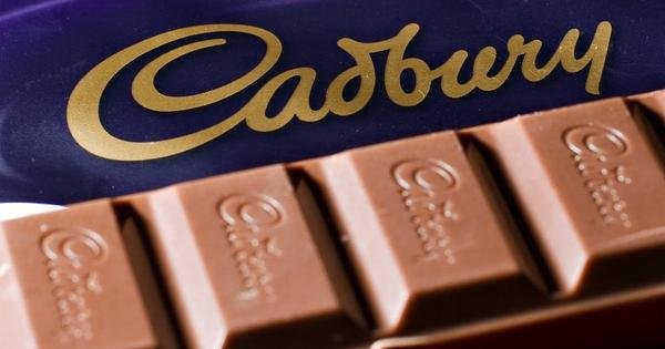 Swot Analysis of Cadbury