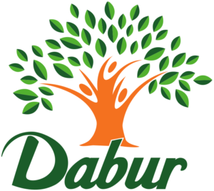 SWOT Analysis of Dabur