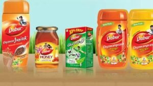 SWOT analysis of Dabur